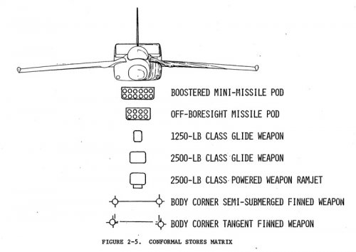 Northrop-VATOL-2.jpg