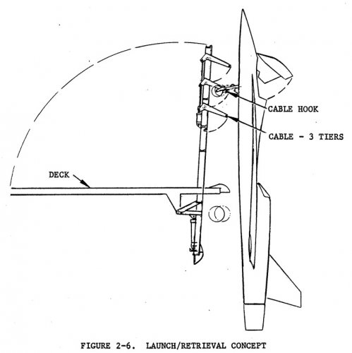 Northrop-VATOL-3.jpg