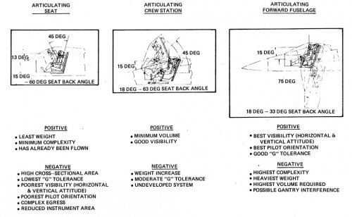 Northrop-VATOL-4.jpg