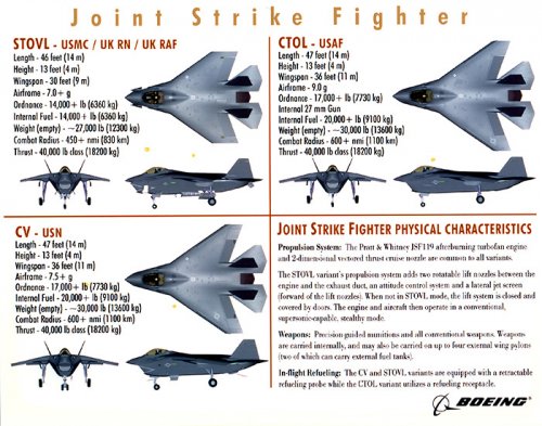 BoeingF-32small7.jpg