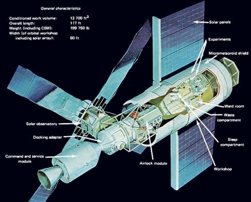 Skylab_2.jpg