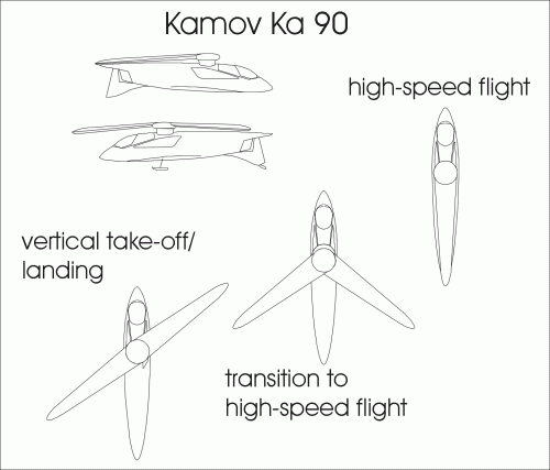 KA-90.GIF