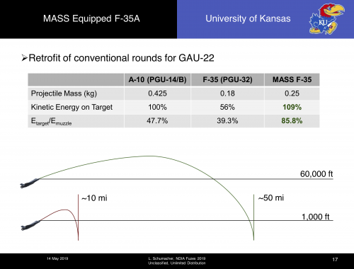 guided-indirect-f35.png