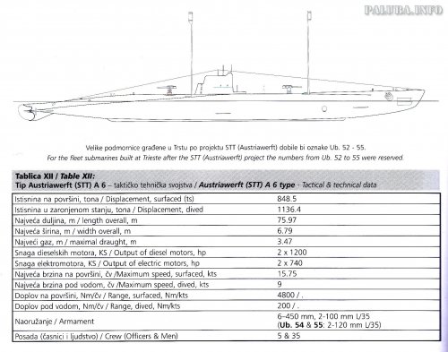 kuk podmornice (34).jpg