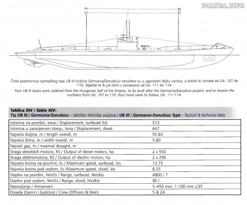 kuk podmornice (36).jpg