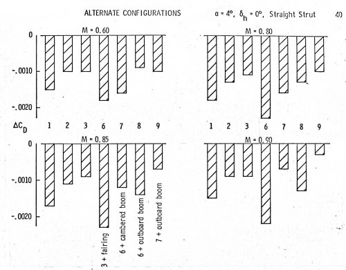 1971_Berrier_F-15_Presentation_Page_33.jpg