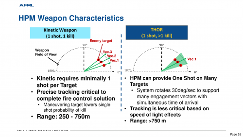 afrl-directed-energy-201-16.png