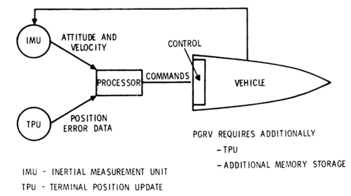 615886