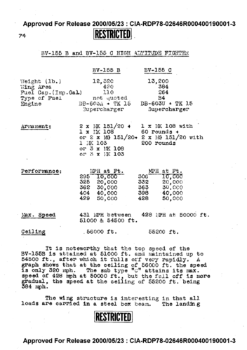 bv-155c spec.png