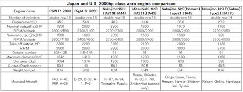 aero engine.JPG