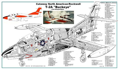 Copia de Copia de Copia de Copia de Cutaway Rockwell T-2A Buckeye listo.JPG