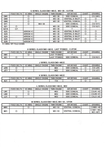 FENCH HIGH SPEED FIGHTER PROJECT LIST2.jpg