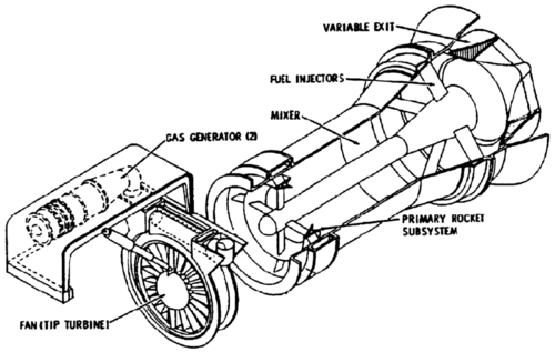 SERJ-RBCC-Engine.png