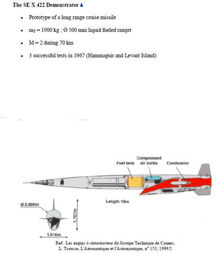 SE X 422 DEMONSTRATOR.JPG