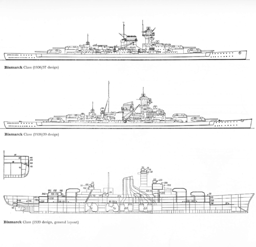 Bismarck evolution.png