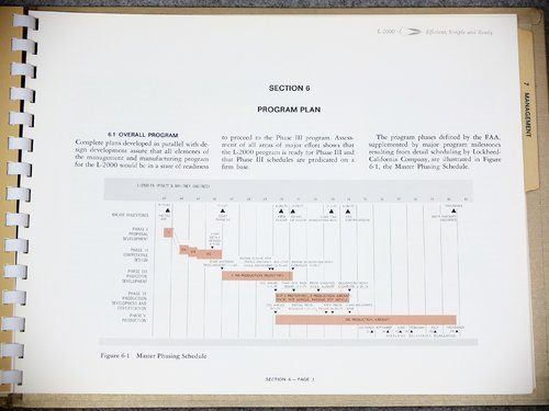 Lockheed_L-2000-7_-_-_advertising_brochure_-_excerpt_-_roadmap.jpg