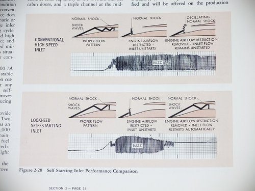 Lockheed_L-2000-7_-_-_advertising_brochure_-_excerpt_-_sonic_boom_2.jpg