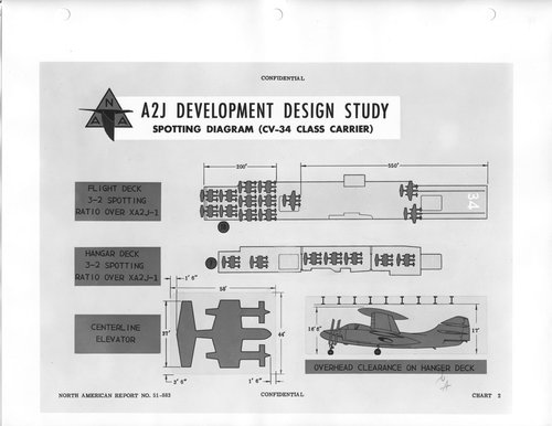A2J-Spotting-Diagram-CV-34-Class-Carrier.jpg