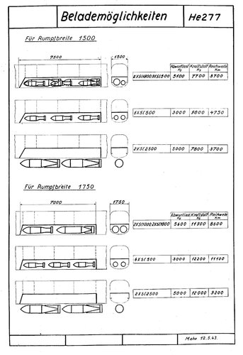 He 277 Bombload Configs.jpg