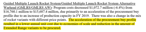 gmlrs-er-buy-profile-sar-2019.png