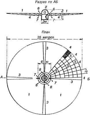 Krasnogorskiy 1913 (solar sail).jpg