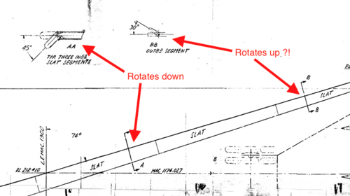 SCAT-15F-B7 leadingedge.png