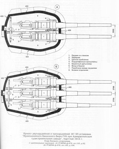 16 inch battleship turrets 1.jpg