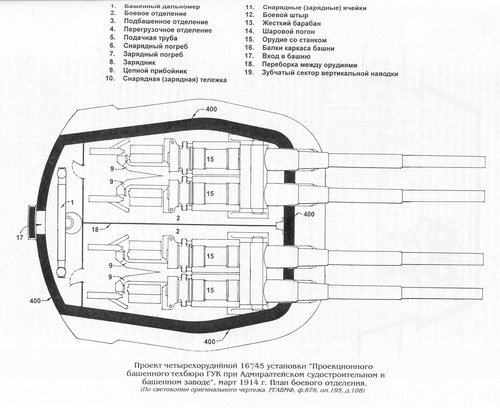 16 inch battleship turret 2.jpg