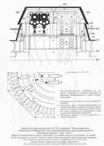 16 inch battleship loading system 1.jpg