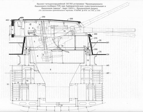 16 inch battleship loading system 2.jpg