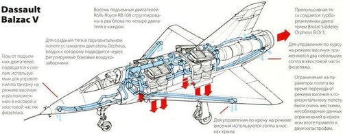 dassault-balzac-v-968d8b42-ba1e-4994-bce4-3a8ddb5b06d-resize-750.jpg