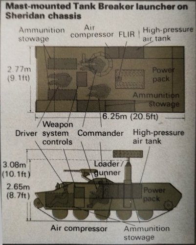 Tank Breaker elevated.jpg