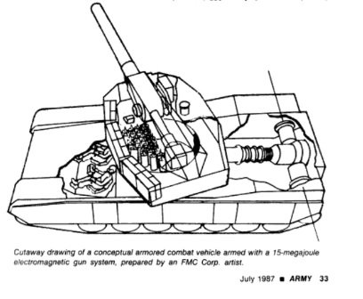 Block IV Abrams.jpg