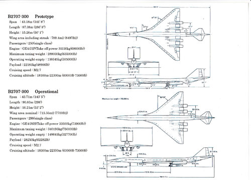 Boeing 2707-300.jpg