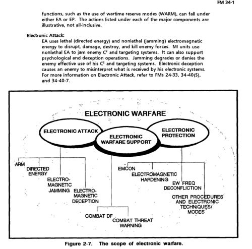 fm34-1-1994.png