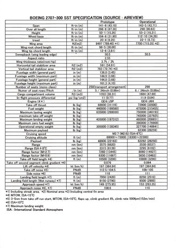 Boeing 2707-300 specification.jpg