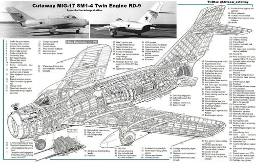 Cutaway MiG 17 SM1-4 twin engine.JPG
