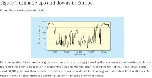 Climate variations.JPG