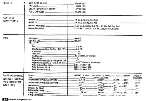 733-197 base model data1.JPG