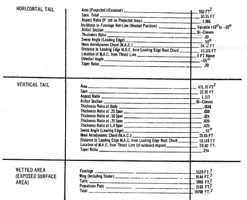 733-197 base model data2.JPG