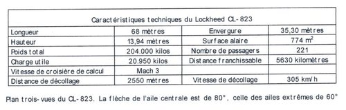 CL-823 SPECIFICATION.jpg