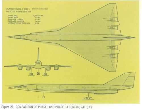 CL-823 VS L-2000-1,-2,-3.JPG