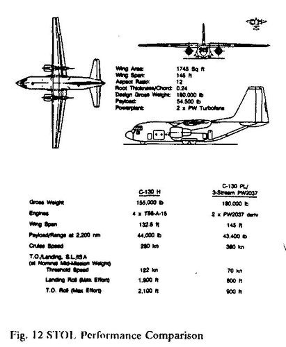C-130 Projects_STOL VTOL_0005.jpg