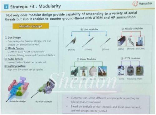 Modularity1.jpg