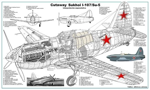 Cutaway Sukhoi Su-5 con infografia a color.JPG