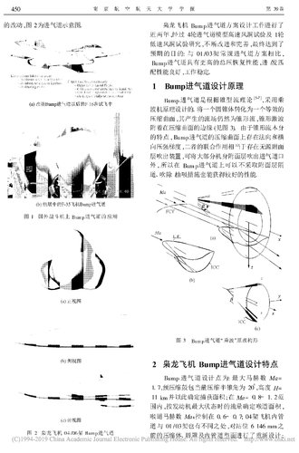 枭龙飞机Bump进气道设计_杨应凯_Page_2.jpg