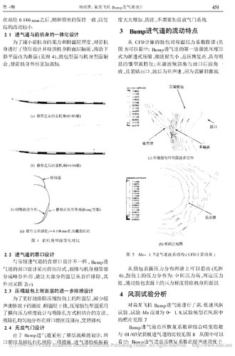 枭龙飞机Bump进气道设计_杨应凯_Page_3.jpg