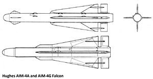 300px-AIM-4A_and_AIM-4G_missile_line_drawings.jpg