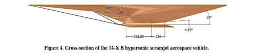 14X-scramjet.png