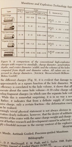 Shaped Charges.jpg